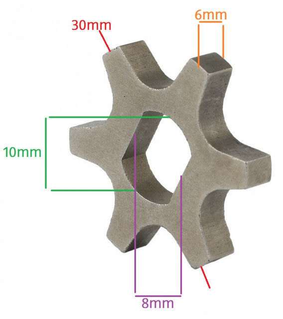 Pinion pornire drujba electrica Nr 12