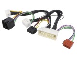 Cabluri Handsfree PER.PIC pentru Kit Parrot Hyundai și Kia