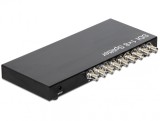 Multiplicator 8 porturi 3G-SDI, Delock 93253