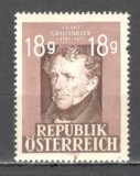 Austria.1947 75 ani moarte F.Grillparzer:Litografie-poet MA.541