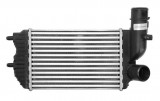 Radiator Intercooler Am Citroen Jumper 1 1994-2006 0384E4, General