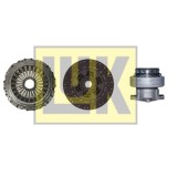 Schaeffler LuK Set ambreiaj LuK RepSet
