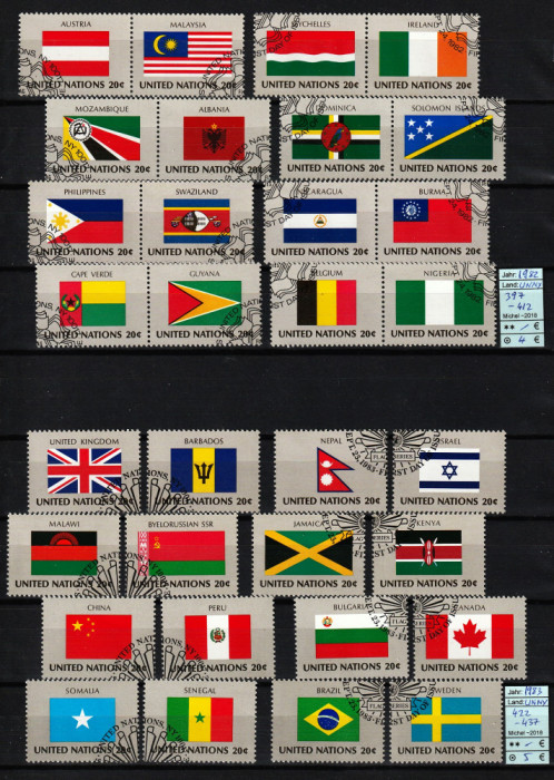 ONU, New York / SUA, 1980 | Seria &quot;Drapele naţionale&quot; - 1980, 81, 82, 83 | aph