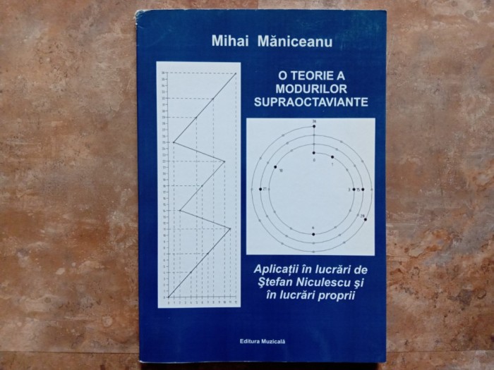 O Teorie a Modurilor Supraoctaviante - Mihai Maniceanu, 2013