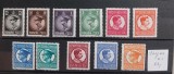 Romania 1930 - Carol ll fil. P.T.T. MNH
