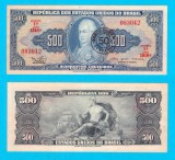 Brazilia (p#186) 50 Centavos 1967 aUNC+ &#039;Dom Jo&atilde;o VI&#039; serie: 083042 Supratipar pe p172