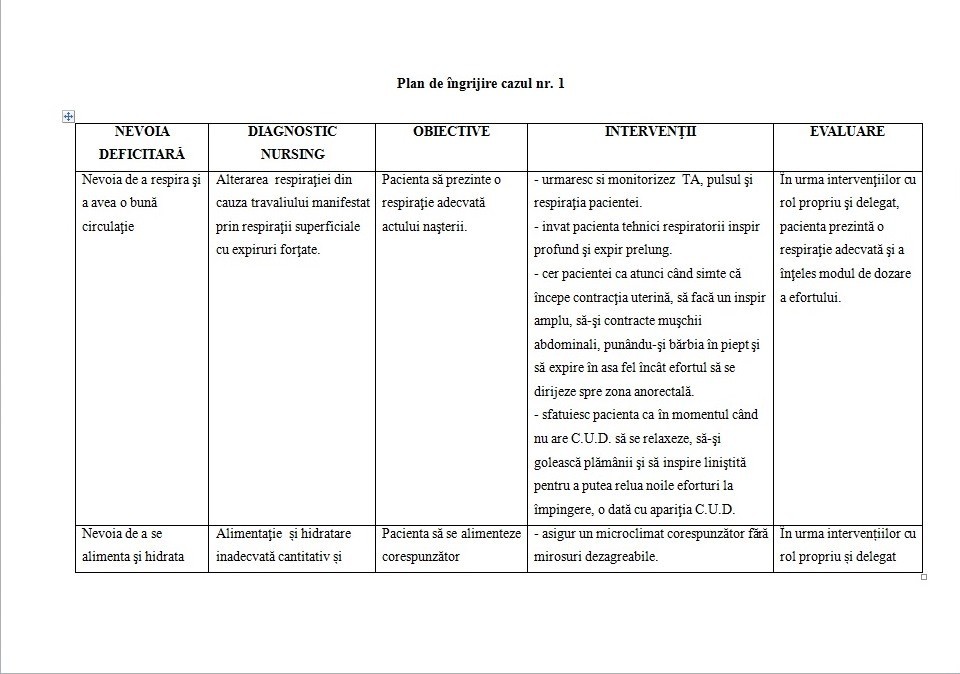 Ingrijirea Pacientei Cu Nastere Naturala La Termen Lucrare De Licenta Amg Okazii Ro