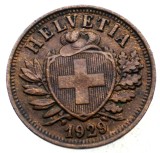 F.130 ELVETIA 2 RAPPEN 1929 B