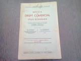REVISTA DE DREPT COMERCIAL SI STUDII ECONOMICE NR.10/1935