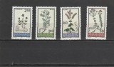 Flora locala ,Lihtenstein., Nestampilat