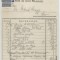 Romania, Energia, Materiale - Electrice - Technice - Sanitare, Nota de lucru (II), Craiova, 1937