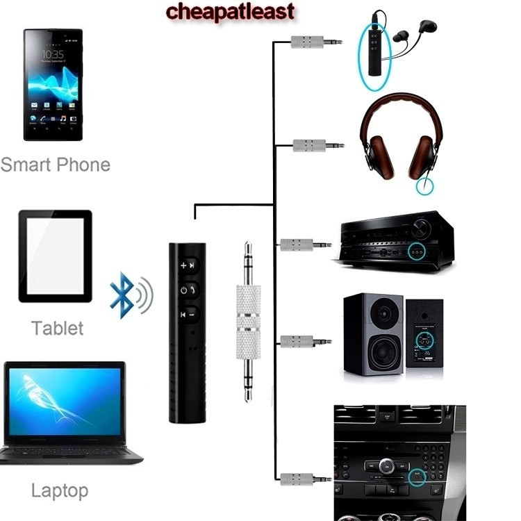 Adaptor Bluetooth.(ADPNG).Audio pentru orice Boxa, Sistem Audio, ideal Auto  | Okazii.ro