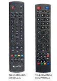 Telecomanda inlocuitoare compatibila TV Vortex VLED-32T1D cod ER 1124 MFY 1114 (27-1), Oem