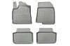 Covorase Auto Tip Tavita Aristar Dacia Logan 3 III (2021-&gt;) Sedan Negre, Margine Protectie, Scanare 3D, Polimer Durabil