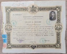 Diploma de absolvire Scoala Superioara de Comert Bucuresti, 1930 foto