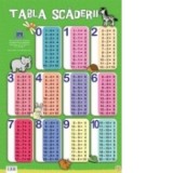 Plansa Tabla scaderii (50x70 cm)