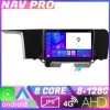 Navigatie Kia Sorento 2020- EDOTEC-LITE Android Ecran 720P Octa Core 8+128 Carplay Android auto CarStore Technology
