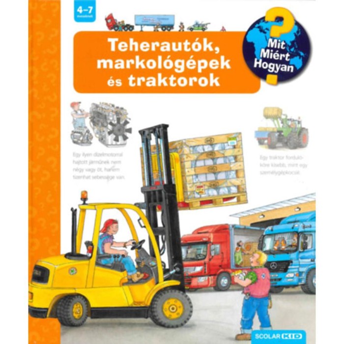Teheraut&oacute;k, markol&oacute;g&eacute;pek &eacute;s traktorok - Mit? Mi&eacute;rt? Hogyan? 11. - Andrea Erne
