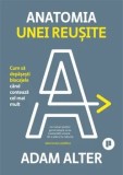 Anatomia unei reusite. Cum sa depasesti blocajele cand conteaza cel mai multCum sa depasesti blocajele cand conteaza cel mai mult/Adam Alter, Publica