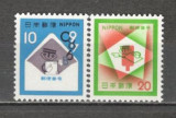 Japonia.1972 4 ani codul postal GJ.120