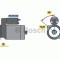 Starter SEAT IBIZA IV (6L1) (2002 - 2009) BOSCH 0 986 020 220