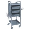 Ucenic Coafor Frizerie Salon Total Pro Beauty Gray: Mobilier Coafor, 3 Sertare, Roti, Suport Uscator, 100cm