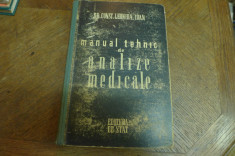 Manual tehnic de analize medicale de Dr. C-tin Leonida Ioan Ed. de Stat 1946 foto