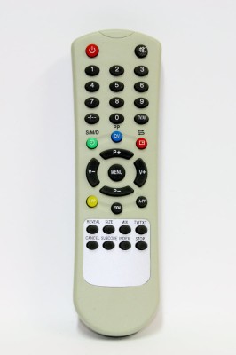 Telecomanda Keymat VEK-06 Keymat 274 foto