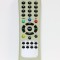Telecomanda Keymat VEK-06 Keymat 274