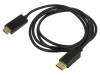 Cablu DisplayPort la HDMI 2.0, Akyga