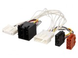 Cabluri pentru Kit Handsfree Renault/Smart