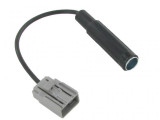 Connects2 CT27AA20 Adaptor Antena Radio Dedicata VOLVO S80/V40/V70 CarStore Technology