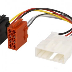 Conector Auto Player 4CarMedia Renault, Smart ISO ZRS-AS-71B