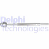 Delphi Articulatie axiala, cap de bara