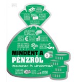 Mindent a p&eacute;nzről - Izgalmasan &eacute;s l&aacute;tv&aacute;nyosan
