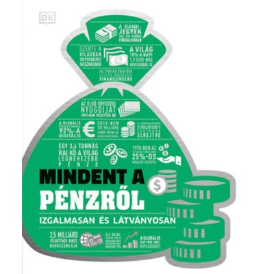 Mindent a p&amp;eacute;nzről - Izgalmasan &amp;eacute;s l&amp;aacute;tv&amp;aacute;nyosan foto