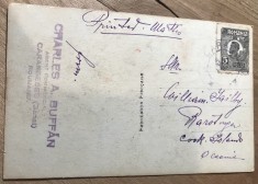 CPA. Carti Postale Tematice Circulatie