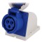 Conector Alimentare AC IEC 60309 16A 230V IP67