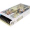Alimentator Modular 12VDC 200.4W