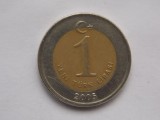 1 LIRA 2005 TURCIA