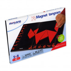 Tangram magnetic Miniland, 33 x 23 cm, 7 forme geometrice foto