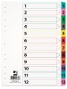 Index Carton Alb Mylar Numeric 1-12, Margine Pp Color, A4, 170g/mp, Q-connect