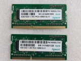 Memorie RAM laptop APACER 4GB SO DIMM DDR3-1600 1.35V - poze reale, 4 GB, 1600 mhz