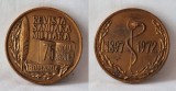 Revista Sanitara Militara 1897-1972, medalie rara