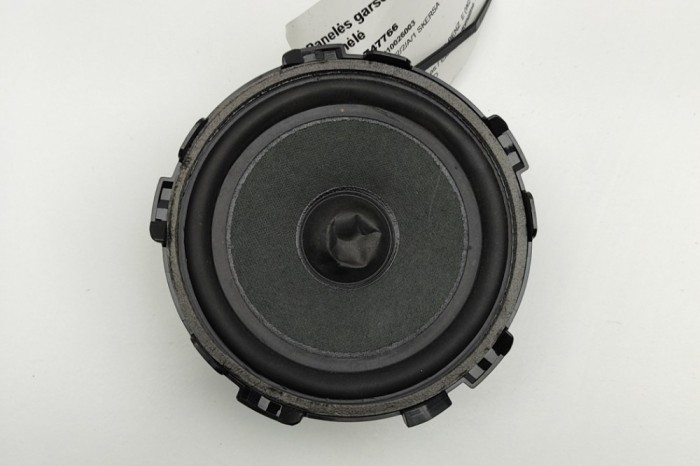 Difuzor planșa de bord MERCEDES-BENZ E W213 2018 OEM: A2058201002 30747766