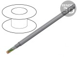 Cablu ecranat LiY-CY 24x0,14mm2 PVC