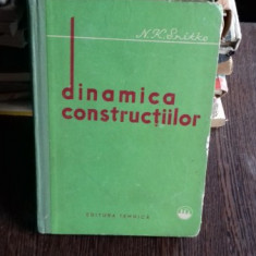DINAMICA CONSTRUCTIILOR - N.K. SNITKO