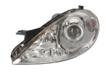 Far Mercedes Clasa A (W169) 09.2004-05.2008 TYC partea Stanga, tip bec H7+H7, reglaj pneumatic, cu lupa