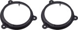 Cadru difuzor 165mm Dacia Nissan Renault Smart 2buc.