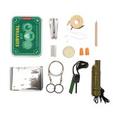 Kit voiaj - Survival Kit |